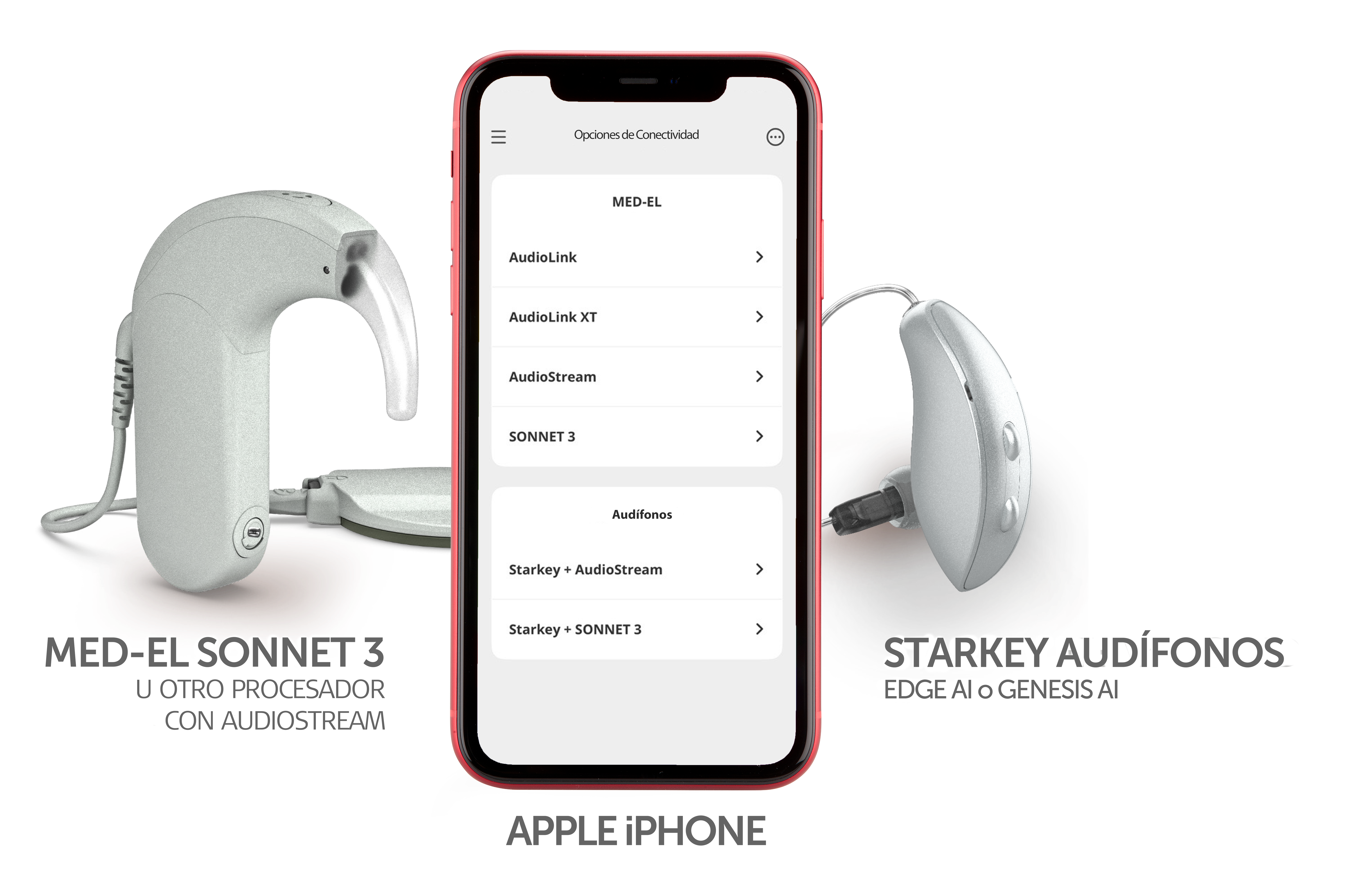 how to pair Starkey hearing aid and MED-EL audio processor