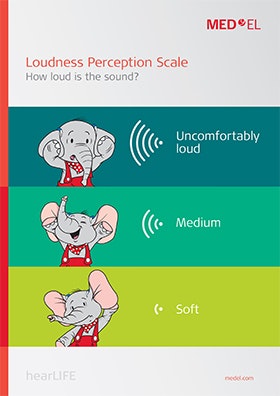 Loudness-Scale-Charts-Simple